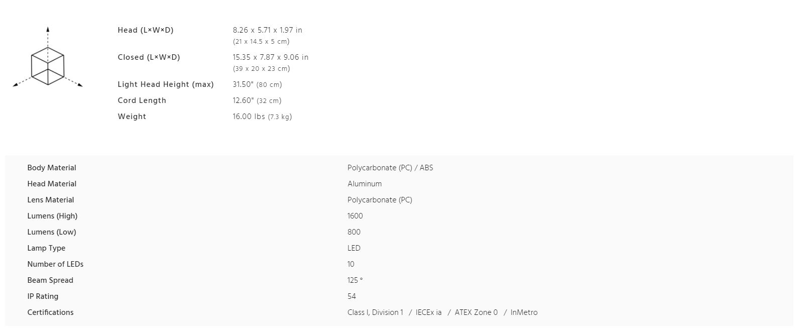 9455 Remote Area Light Specs